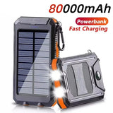 Solar Power Bank 80000mAh Portable Power Bank External Battery Fast Charging Strong Light LDE Light for All Smartphones