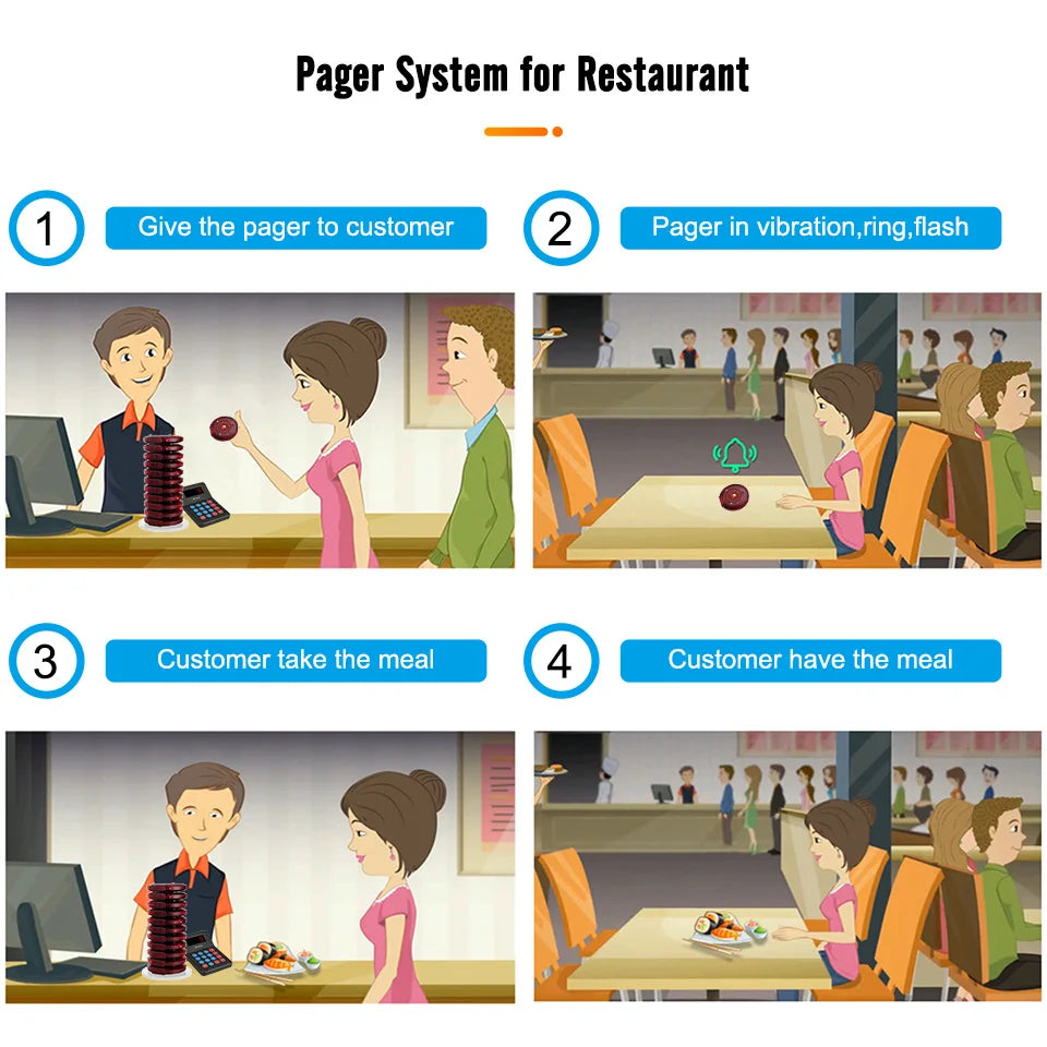 RETEKESS T119 Wireless Restaurant Paging System Coaster Vibrater Buzzer Receiver 2-Way Charge for Cafe Food Trucks