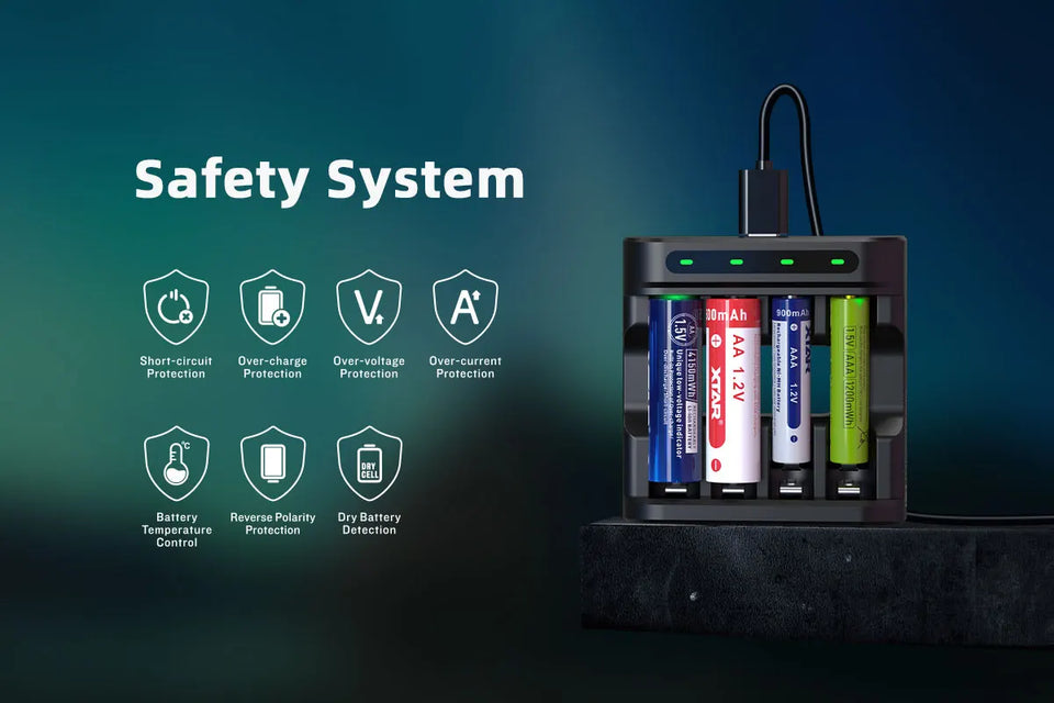 XTAR L4 AAA AA Battery Charger 4 Slots Intelligent LED Indicator USB Charger Charging 1.5V Li-ion / 1.2V lithium NiMH Batteries