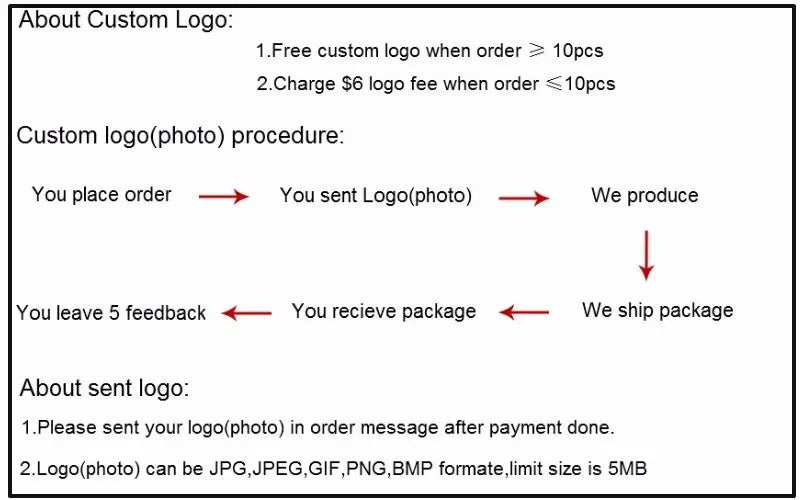 Wholesale High Speed Custom Metal Mini Pendrive 128MB 256MB 1GB 2GB 4GB 8GB 16GB USB Stick 2.0 flash drive 32GB For Photographer