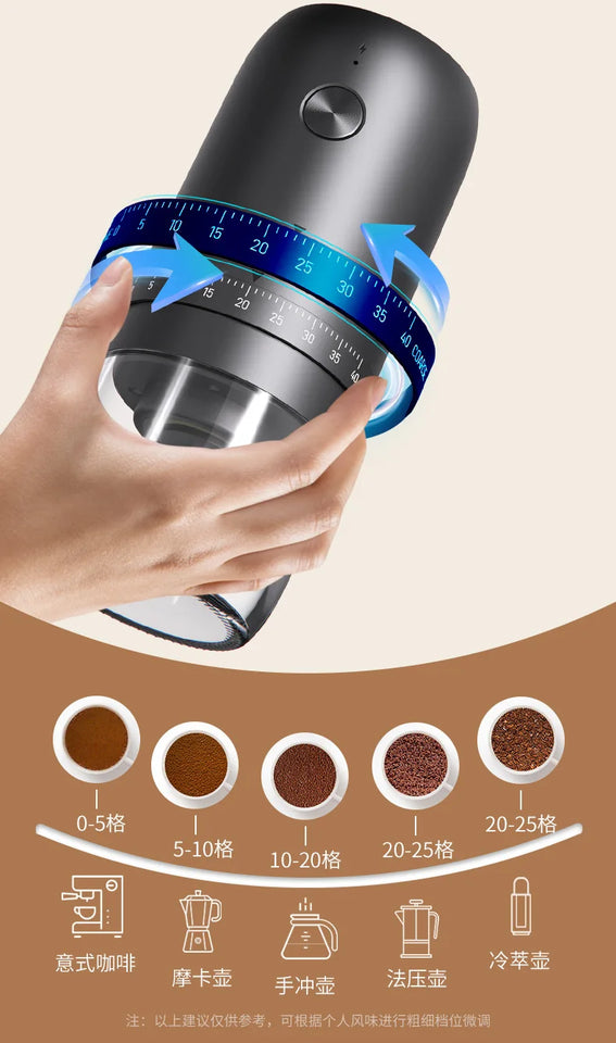 Electric Coffee Bean Grinder Portable 40 Gears External Adjustable Home Coffee Grinder Rechargeable Grinders Coffee Machine Gift
