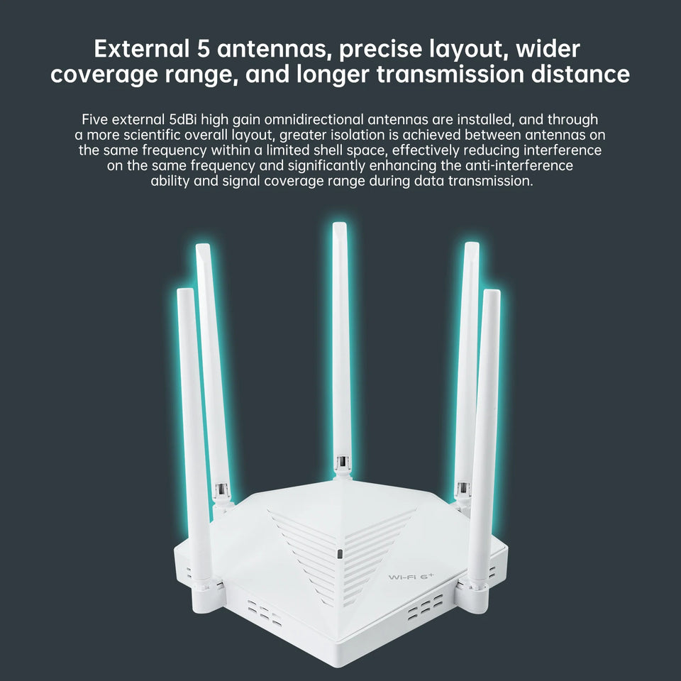 EDUP  RT2980 Router AX3000 3000Mbps Dual Band 2.4/5GHz Gigabit WIFI6 Router 802.11AX MIMO EasyMesh Wide Signal Range