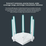 EDUP  RT2980 Router AX3000 3000Mbps Dual Band 2.4/5GHz Gigabit WIFI6 Router 802.11AX MIMO EasyMesh Wide Signal Range