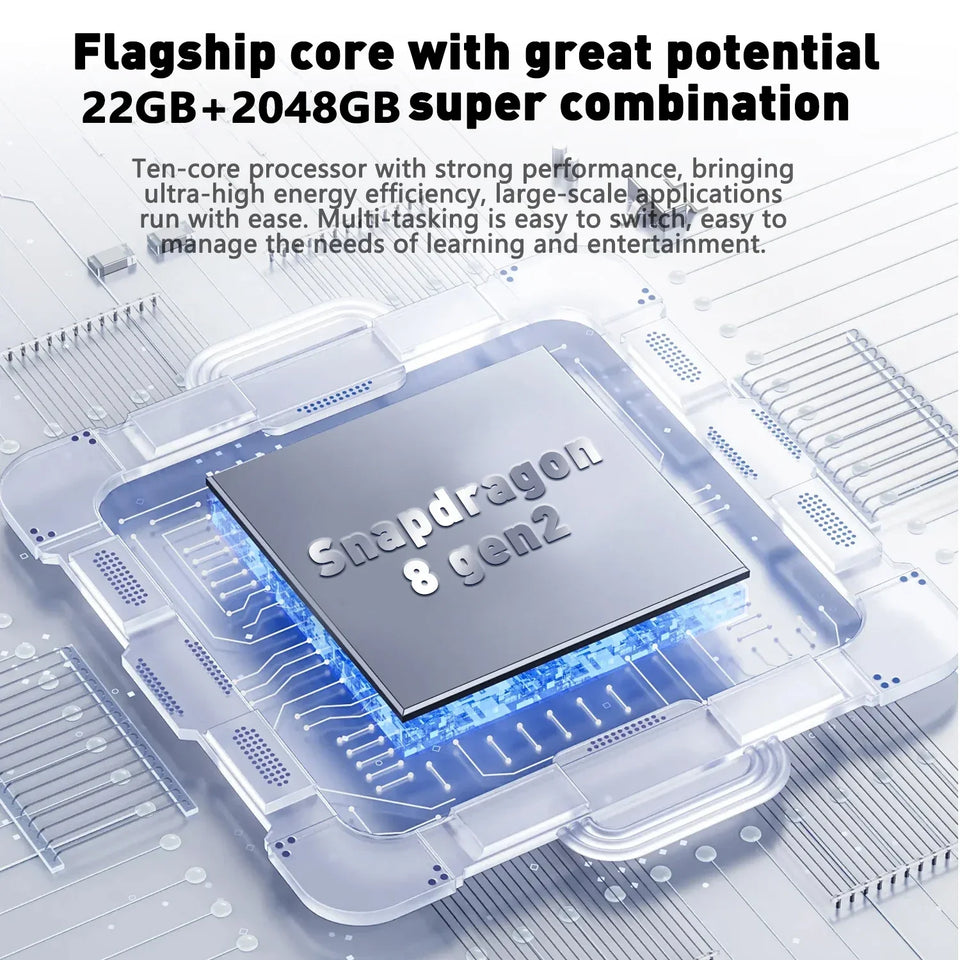 Latest Global Version Pad 15 Pro Snapdragon 8 Gen3 Android 15 Tablet 11Inch HD 22GB+2TB 10000 MAh 5G Dual SIM Wifi GPS Tables PC