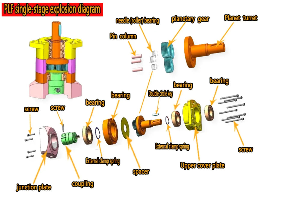 High Precision Planetary Reducer 6.35/8/11/14mm input Ratio 5:1 10:1 for Nema 23 57mm Nema34 86 Stepper 60mm Servo Motor Gearbox