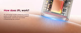990000 Flash Laser Epilator IPL Hair Removal For Men and Women Body Bikini Facial  Permanant Painless IPL Hair Remover Machine
