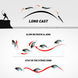 Fishing Lure Vatalion 7cm 10.5g Sinking Floating Crankbait Artificial HardBait Jointed VIB Vibration Wobblers Trout Bass Fishing