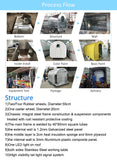 2025 Netherlands Standard Commercial Food Trailer Cart School Food Truck Van With Stocks For Shipping