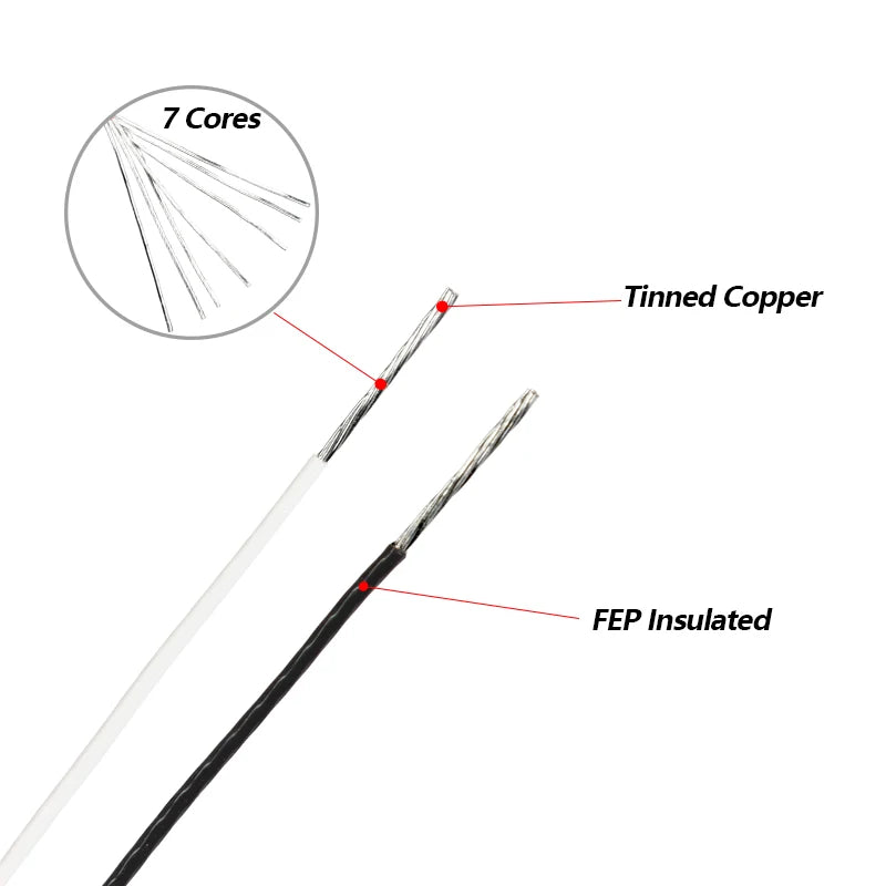 10 Colors UL10064 Ultra Fine Micro Wires FEP Insulation 26 28 30 32 34 36 40 AWG DIY High Conductivity Copper Cable for Solder
