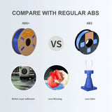 ERYONE 3KG ABS Plus Filament 3D Print 1.75mm ± 0,03 mm,Black White,abs+ Filament,1KG/Spool