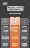 Electric grinder, coffee grinder, household small portable automatic coffee grinder, manual grinder