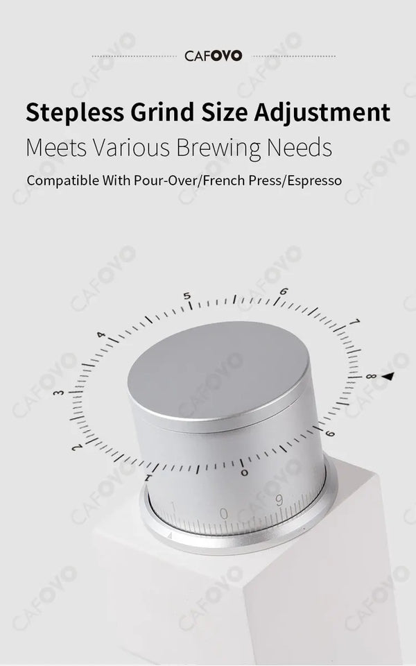 CAFOVO FR-005mini Electric Coffee Grinder 160RPM 304 Steel 38mm Conical Burrs Portable Outdoor Rechargeable Coffee Mill
