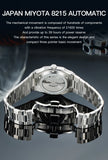 New Arrivals Specht&Sohne Watch 37MM Automatic Watches For Men Japan 8215 Movt Sapphire Crystal Stainless Steel 50M Waterproof