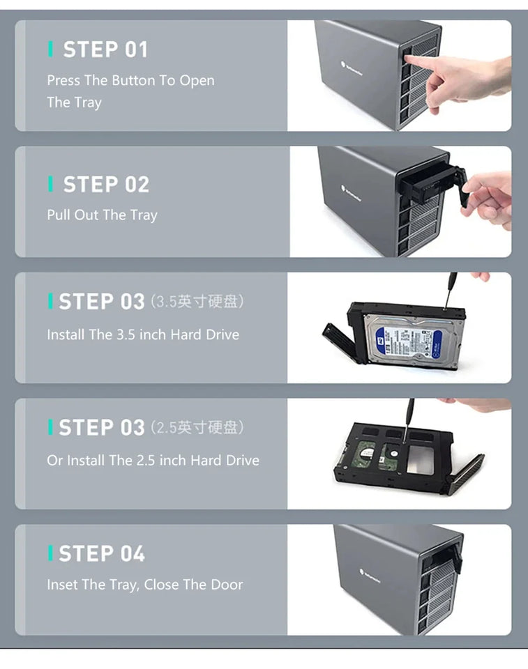 【Free Local Warehouse!】Yottamaster 150W External Hard Drive Enclosure 2.5"3.5" SATA HDD SSD Enclosure RAID Hard Drive Storage