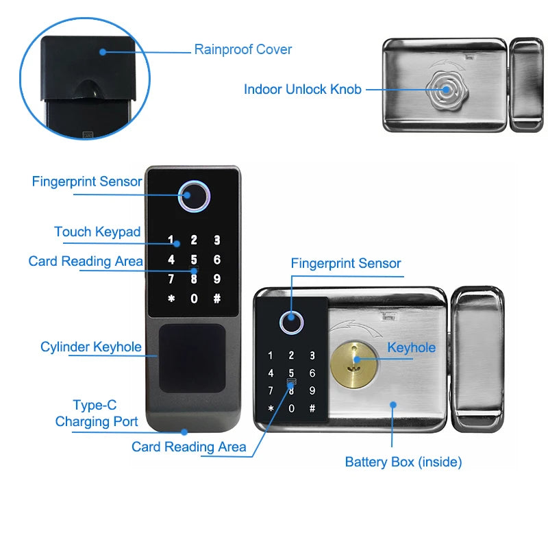 IP66 Waterproof Tuya Wifi Fingerprint Smart Door Lock Outdoor Gate TTLock Bluetooth Password Card Electronic Rim Lock For Home
