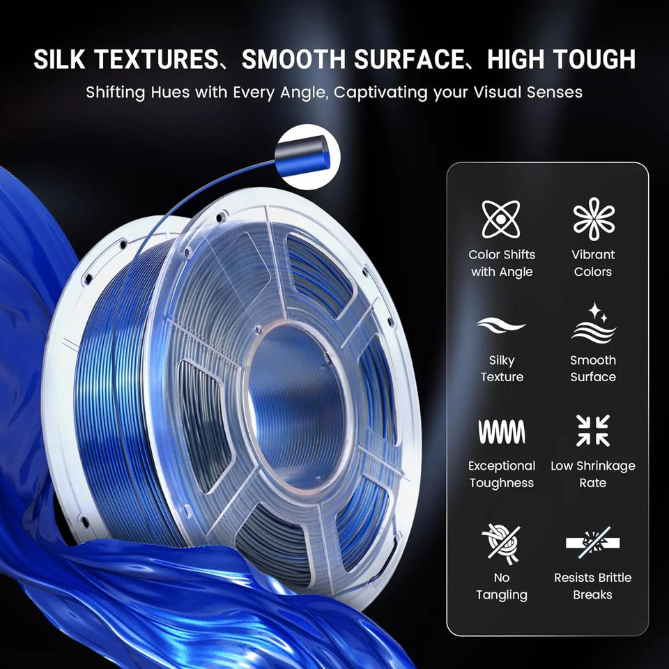 SUNLU Silk PLA PLUS 3D Filament 1.75mm Double Colors Silk Textures Pla+ Gradient Colors Filament for Most FDM 3D Printer 3KG