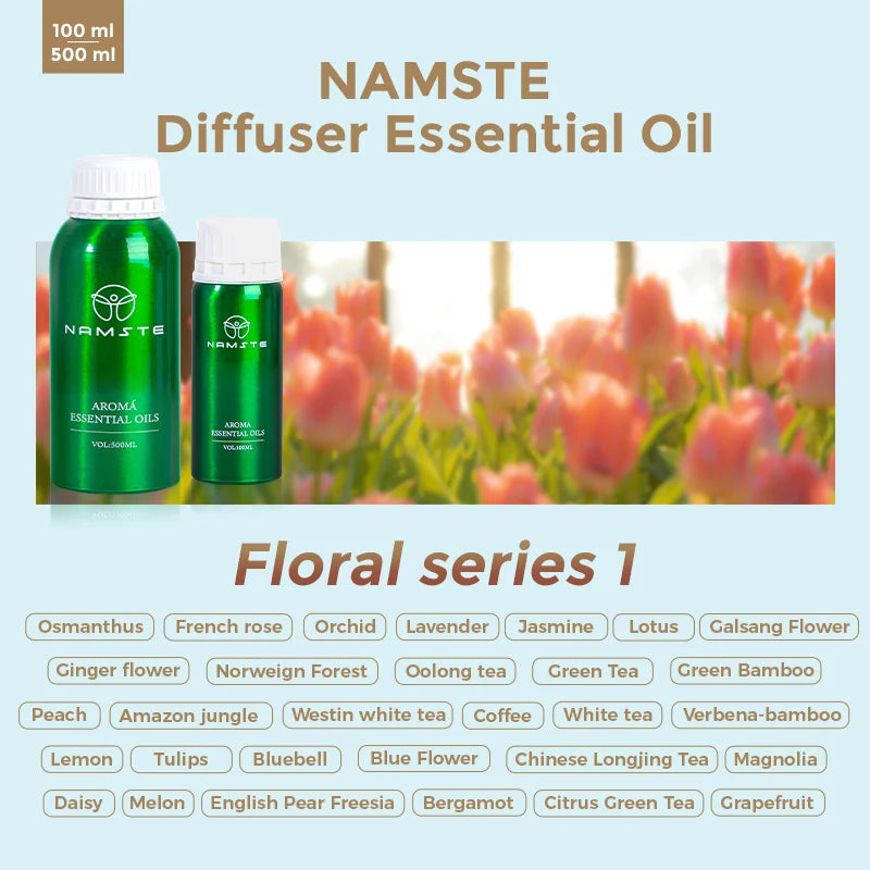 Namste 300m³ Bluetooth Wall mounted Perfume Home fragrance Aroma diffuser Essential oil Smell distributor Air freshener favoring