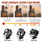 6 Blades Heat Powered Stove Fan Eco Quiet Black Log Wood Burner Fireplace Eco-Fan Winter Home Warm Efficient Heat Distribution