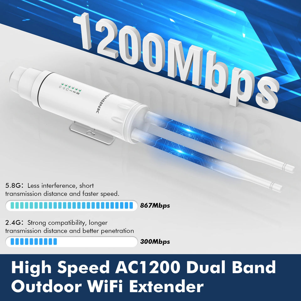 Wonlink 1200Mbps Outdoor Access Point 48V POE Wifi Router /Repeater 5G+2G Weatherproof Long Range Omnidirectional Antena Extend