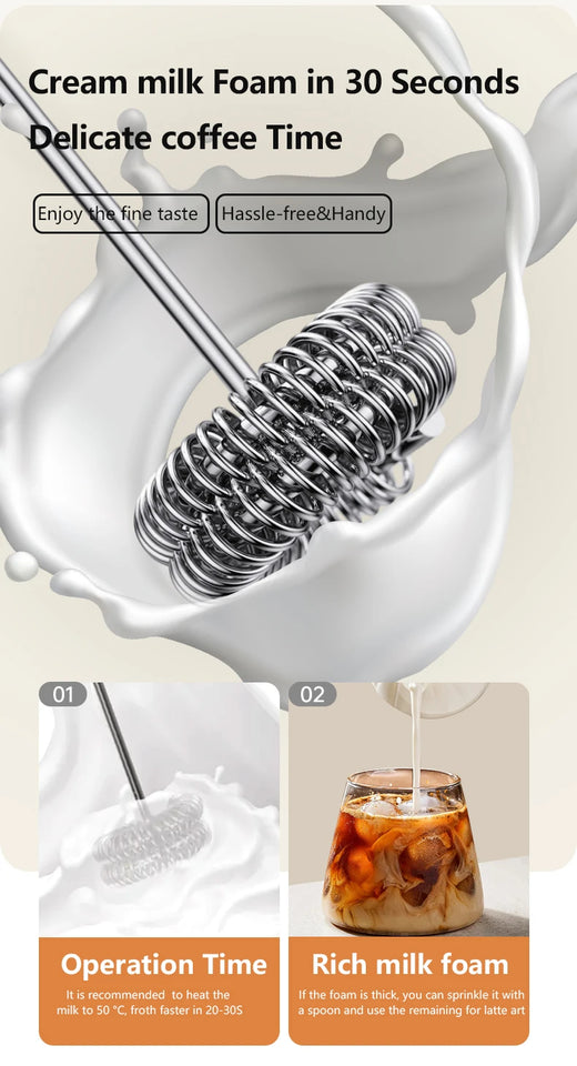 MINl Mik Frother USB Rechargeable 3 Speeds Foam Maker Coffee Whisk Mixer Electric Handle Blender Egg Beater Hot Cooking Tools