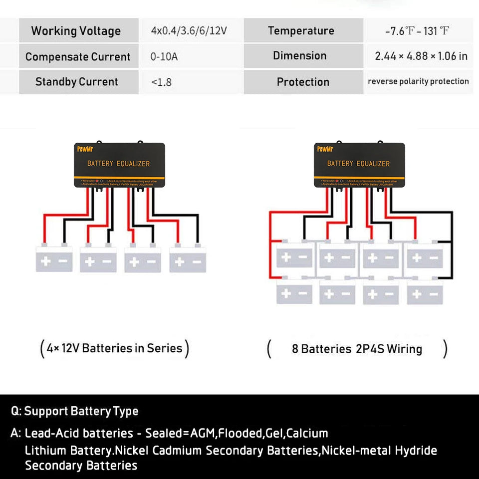 PowMr USA 24V 48V Battery Equalizer Voltage Balancer Equalize Voltage of Power Bank for Lifepo4 Battery to Extend Battery Life