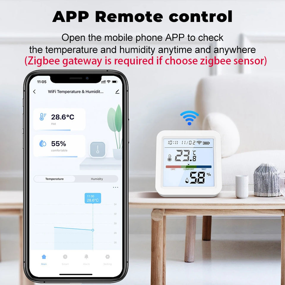 Tuya Zigbee 3.0 WiFi Temperature Humidity Sensor Smart Thermometer Hygrometer APP Remote Control Work with Yandex Alexa