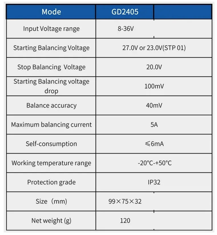 HELIOTEC 24V LED Display Battery Equalizer 2 x 12V Flood AGM Lead Acid Battery Bank Voltage Active Balancer Discharge Regulator