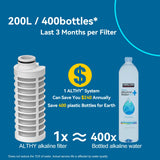 ALTHY Alkaline Water Filter Bottle, Up to PH 9.5, Added Minerals & Electrolytes, Composite Alkalize & Filtration System,BPA Free