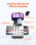 SucceBuy Mattress Vacuum Cleaner w/ 18Kpa Powerful Suction Dual Dust Bin HEPA Filter & Heating Ultrasound Handheld for Bed Sofa