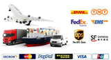 72V60V48V36V24V12V to 5V power converter front car DC voltage regulator DC-DC buck module
