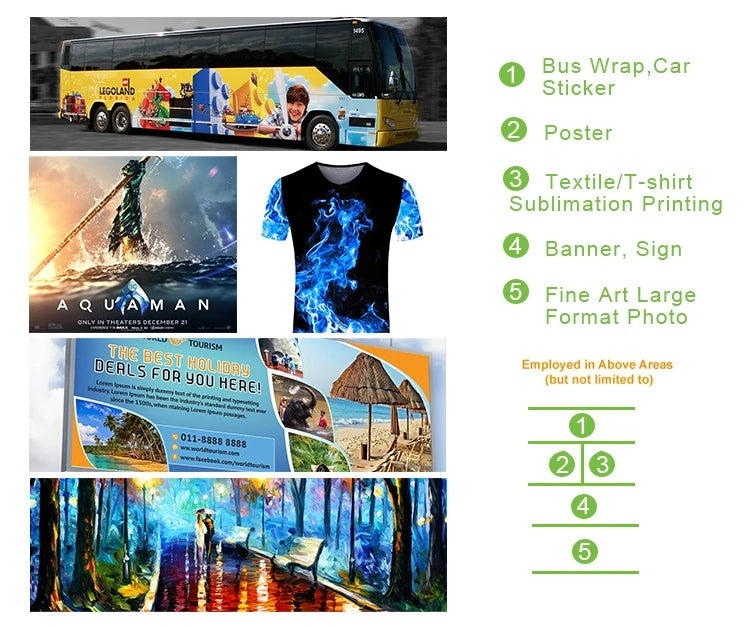 Sublimation Printer Commercial High Productivity Plotter Printer 180Cm Wide Format Printer Eco Solvent Banner Poster Wall Paper
