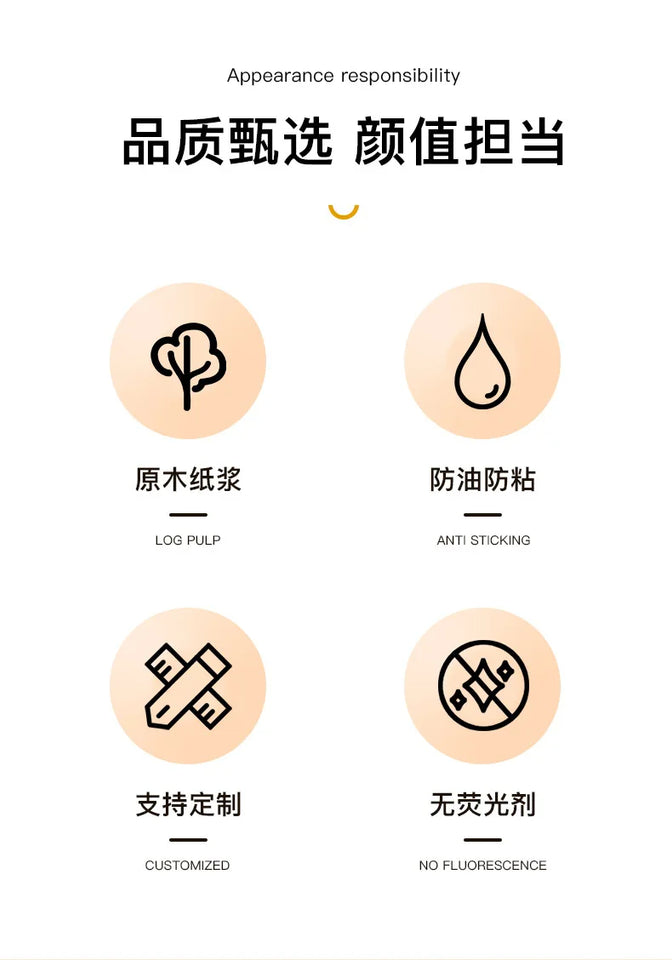 Anti Oil Paper Pad Retro Coated Paper Oil Resistant and Oil Absorbing Fried Chicken Kitchen Baking Barbecue Commercial Use