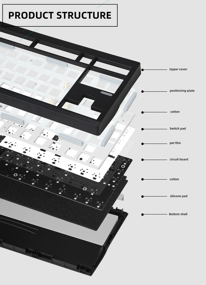 ZUOYA GMK87L Mechanical Keyboard KIT  Gasket Structure VIA /Qmk Programmable Hot-Swap Three Mode Wireless RGB Keyboard KIT