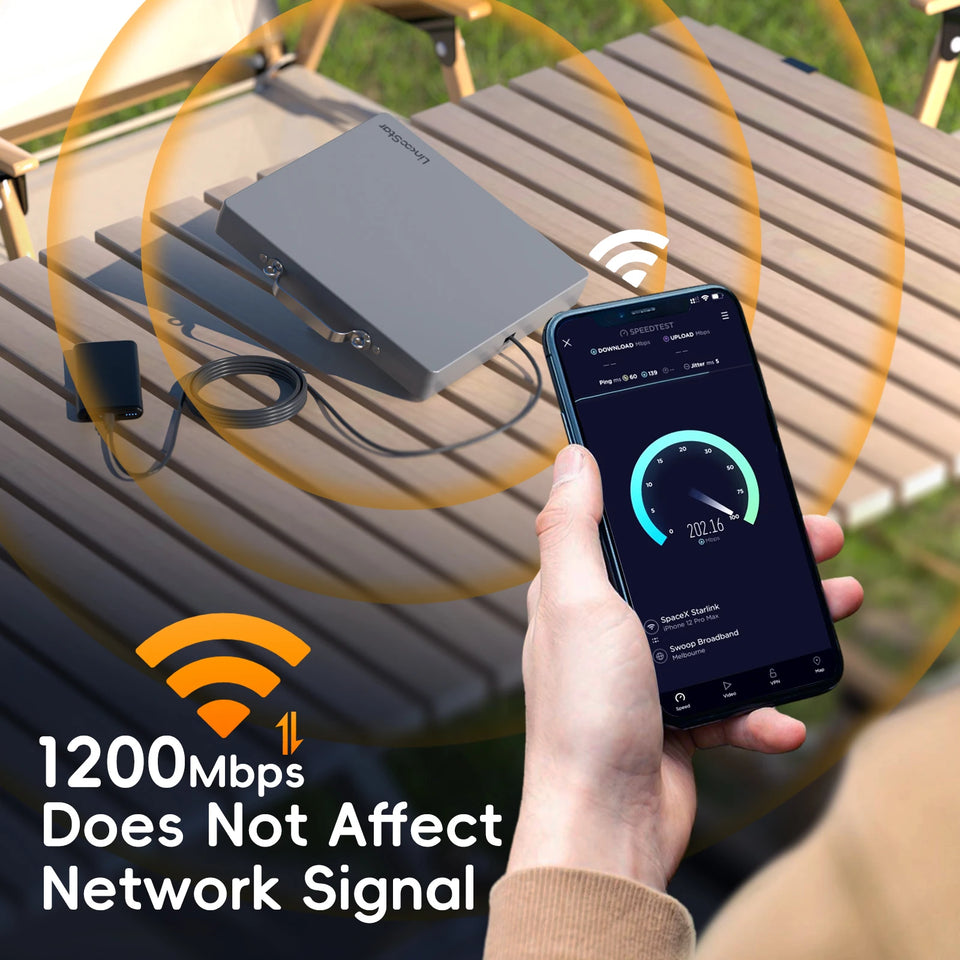 For Starlink Mini Magnetic Suction Cup Car Mount + Rugged Protective Case with Shoulder Strap Tools  for Dashboard/Sunroof/RV