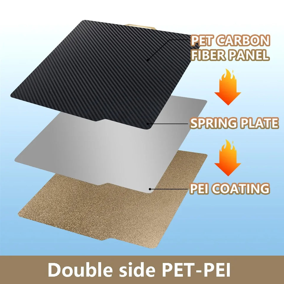 For Bambu Lab P1S P2S Build Plate A1 X1C Pei Texture 257x257 H1H PEY Peo Sheet Spring Steel For Bambulabs X1 Carbon Bambulab P1P