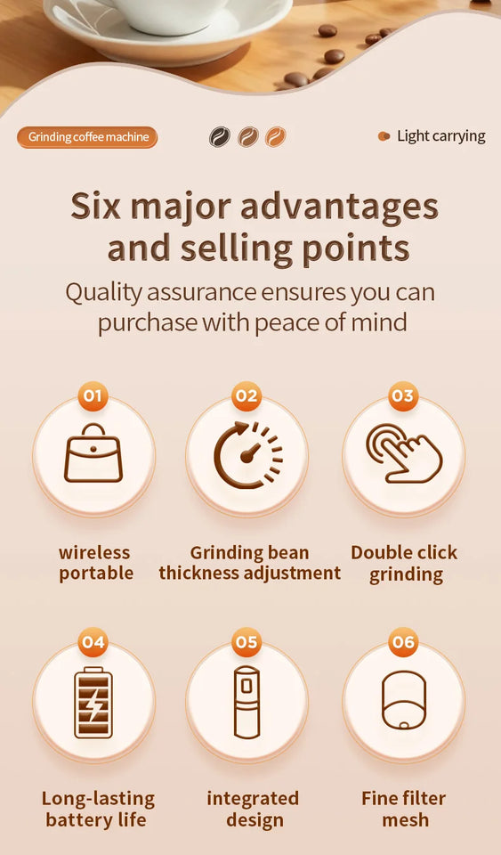3-in-1 Capsule Coffee Maker Portable Espresso Coffee Machine for Car & Home Camping Coffee Maker Type-c Rechargeable Automatic
