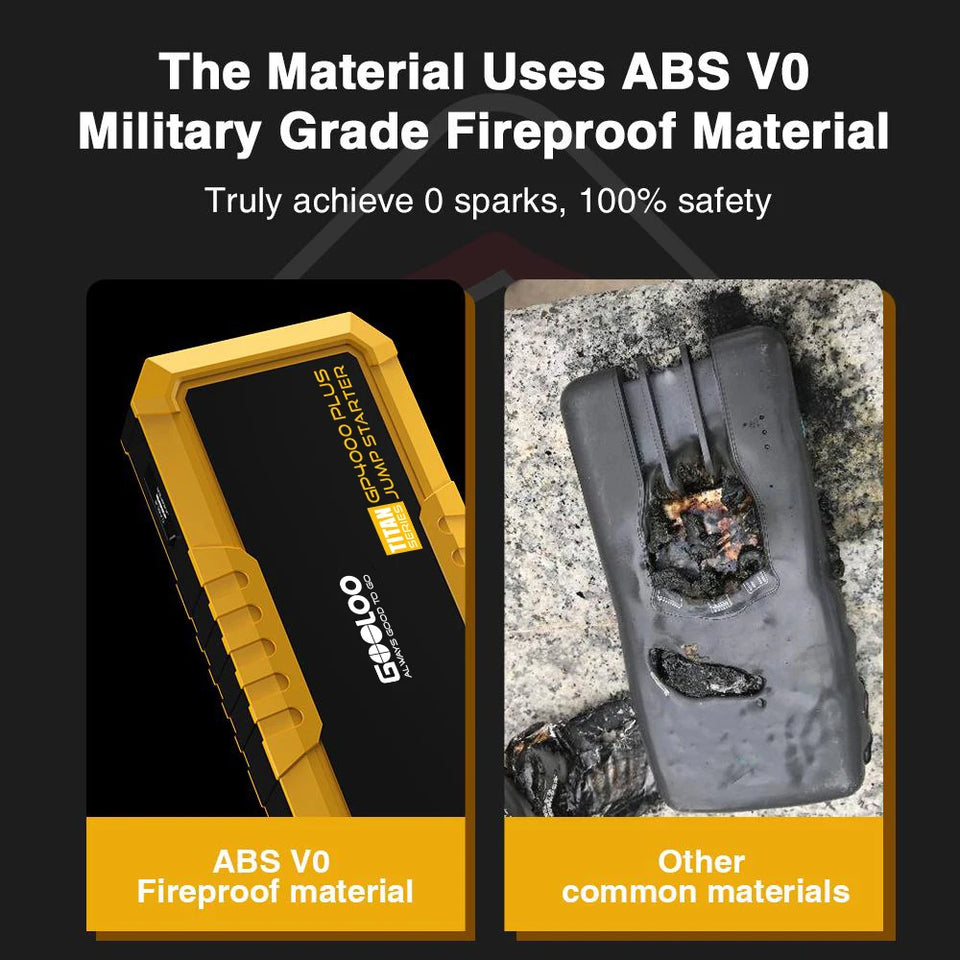 GOOLOO 4000A Start Power Bank 20000mAh Jump Starter Car Booster External Battery 12V Starting Device for Petrol Diesel Powerbank