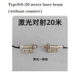 LED Digital Large Screen Electrostatic Induction Counter Infrared Automatic Production Line Pipeline Counting Electronic Counter