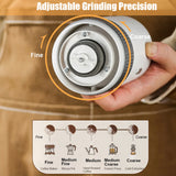 Portable Electric Burr Coffee Grinder 13W 200ml USB Rechargeable Adjustable Setting Cordless Coffee Bean Grinder with Cleanin