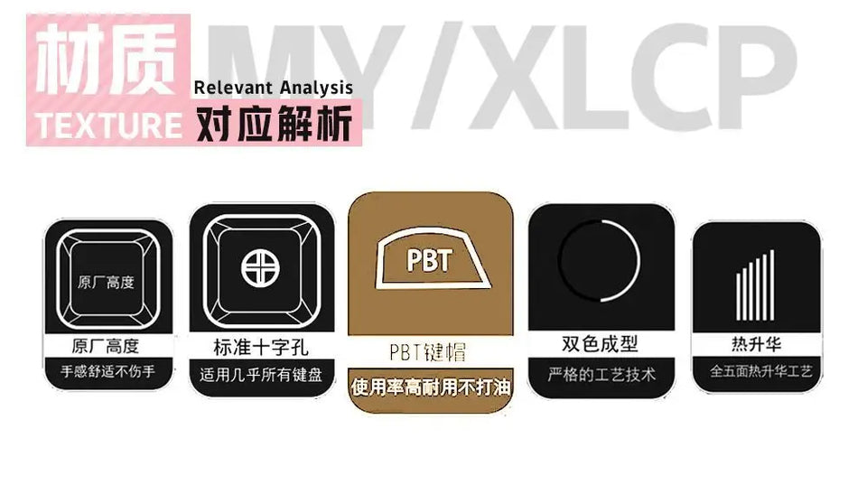 122 Keys Puella Magi Madoka Magica Custom Keycaps Cute Anime Game Chreey PBT Transparent Key Caps for Made68 Mad68 Wooting 60
