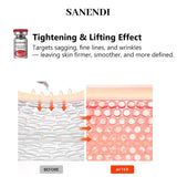 Sanendi Daily Facial Skin Care Probiotic Essence Moisturizing Hydrating Brightening Care Set for Beauty Salon