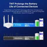 EDUP  RT2980 Router AX3000 3000Mbps Dual Band 2.4/5GHz Gigabit WIFI6 Router 802.11AX MIMO EasyMesh Wide Signal Range