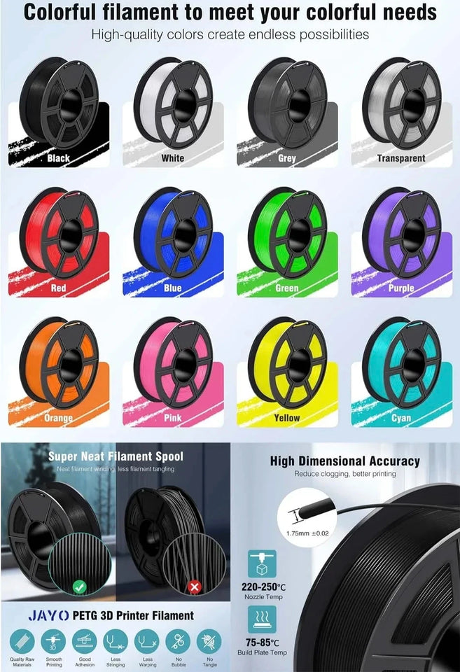 JAYO filaments petg 5Rolls Mixed colors 3D Printer Filament 1.75mm 100% No Bubble FDM 3D Printer Materials DIY Gift 1.1KG/1rolls