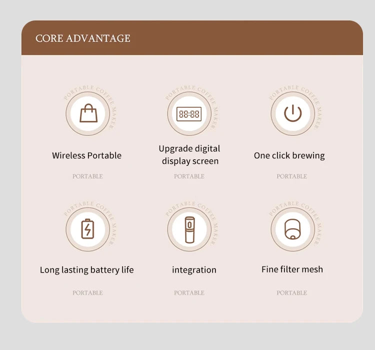 Portable Wireless Charging Coffee Machine 15BAR Multi-function 3 in 1 Fully Automatic Heating Overflow Capsule Coffee Machine