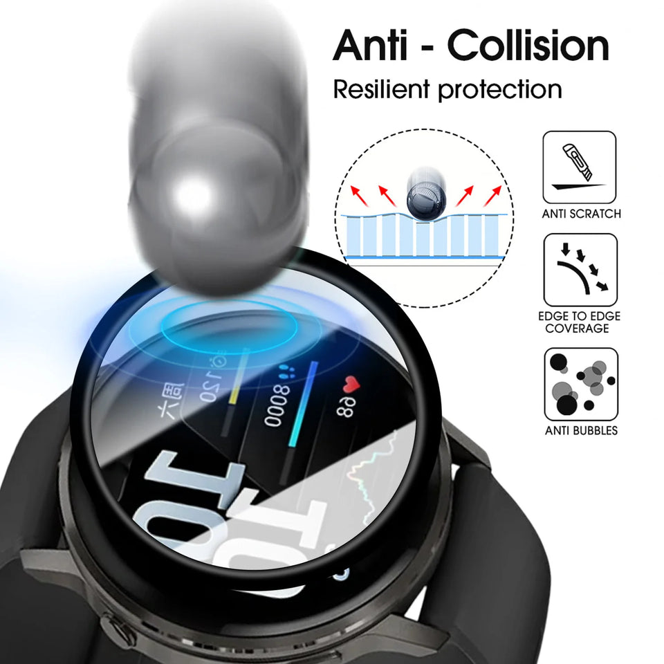 Dust Free Easy Installation Kit Full Curved Screen Protector For Garmin Venu 4 Venu4 41MM/45MM Protective Films Not Glass