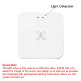 Tuya Wifi Presence Sensor 24Ghz Tuya zigbee motion sensor ZigBee Devices Presence Detector APP Smart Home Security Protector