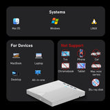 7-in-1 External DVD RW Optical Drive CD Burner Reader Player USB 3.0 Type-c optical drive external PC laptop desktop