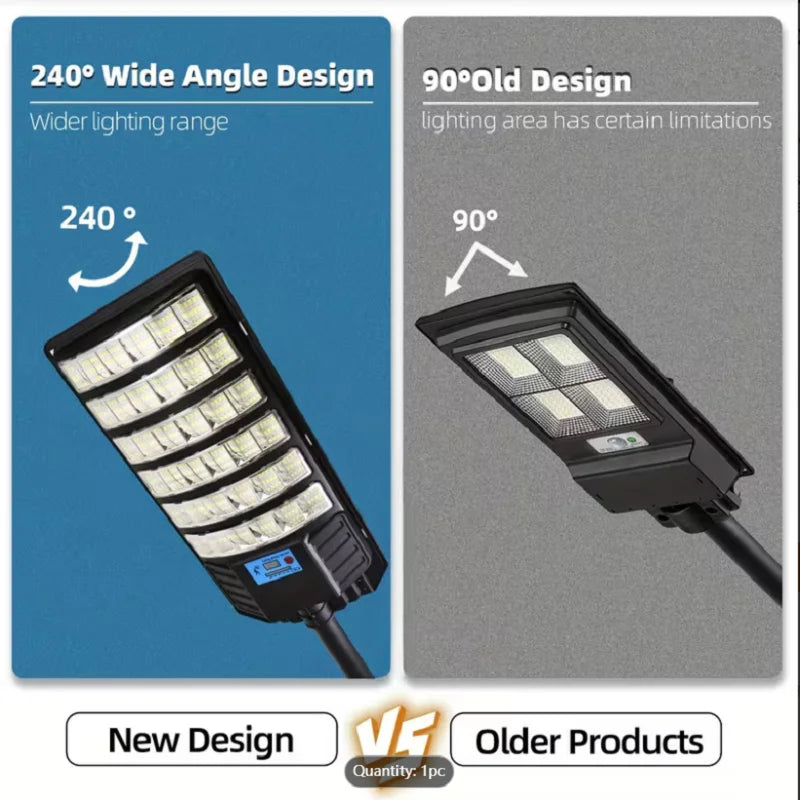 200000LM Solar Light Commercial LED Outdoor Dusk To Dawn Solar Street Light Road Area Lamp Waterproof Backyard Security Lighting