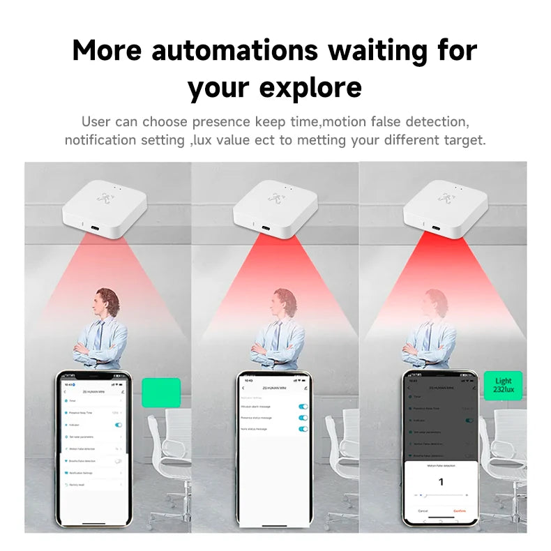 Tuya Wifi Presence Sensor 24Ghz Tuya zigbee motion sensor ZigBee Devices Presence Detector APP Smart Home Security Protector