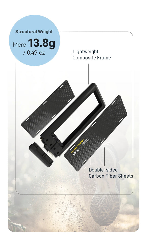 NITECORE NB Air Power Bank 5000mAh Mobile Powerbank IPX7 Waterproof  18W USB-C Fast Charge PD QC3.0 Output For SmartPhone